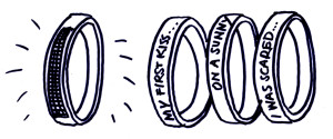Rights-trough-making-story-bracelet-ralstonbau