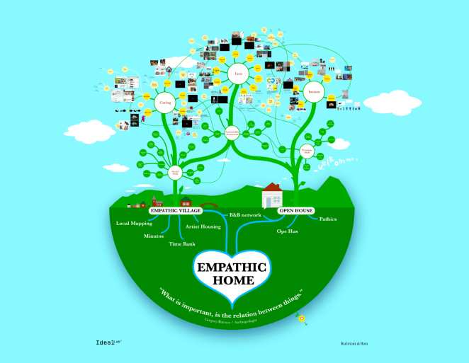 SBSeating-empathic-home